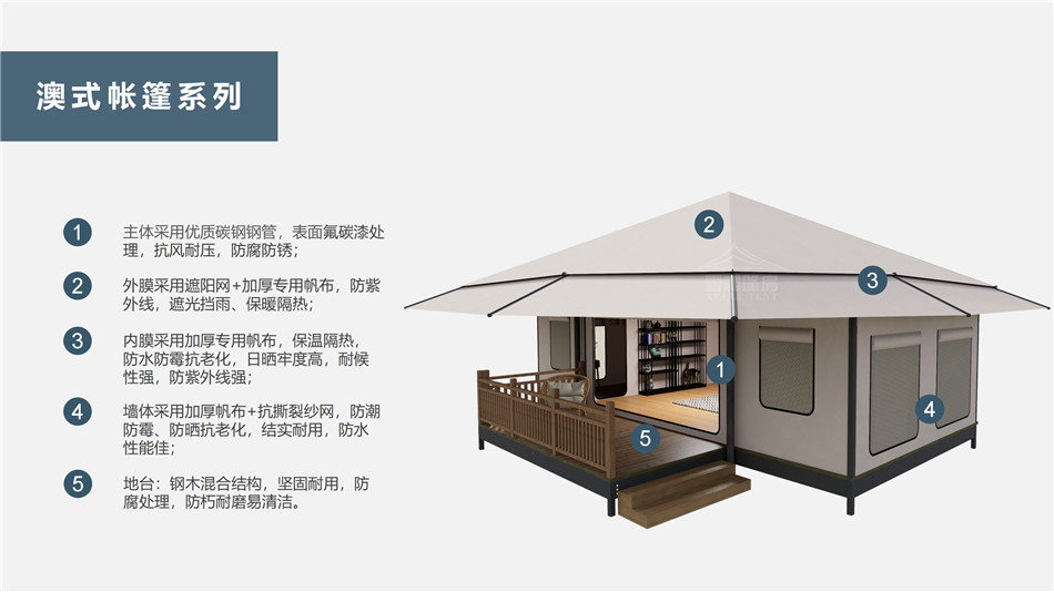 靖远县户外野奢帐篷></p><p>此外，生物荧光照明系统还为户外露营增添了一份别样的乐趣。在夜晚，你可以躺在帐篷里，仰望星空，欣赏着周围闪烁的荧光，仿佛置身于一个神秘的童话世界。孩子们会对这神奇的光芒充满好奇，围绕着帐篷嬉戏玩耍，感受大自然赋予的独特魅力。这种独特的体验，将成为你与家人、朋友之间珍贵的回忆，让户外露营变得更加难忘。</p><p>对于追求高品质户外生活的人们来说，生物荧光照明系统的户外野奢帐篷无疑是一个绝佳的选择。它不仅提供了舒适的住宿环境，还为你带来了与自然亲密接触的独特机会。在这个快节奏的时代，让我们放慢脚步，走进大自然，感受生物荧光照明系统带来的奇妙夜晚，开启一场别样的户外野奢之旅。</p><p>随着技术的不断进步，相信生物荧光照明系统将会在未来的户外领域得到更广泛的应用。它将为更多的人带来独特的户外体验，让我们在享受自然的同时，也能领略到科技与自然相结合的无限魅力。让我们一起期待这个充满奇幻光芒的未来户外世界，迎接更多惊喜与美好的到来。</p>    </article>
    <span class=